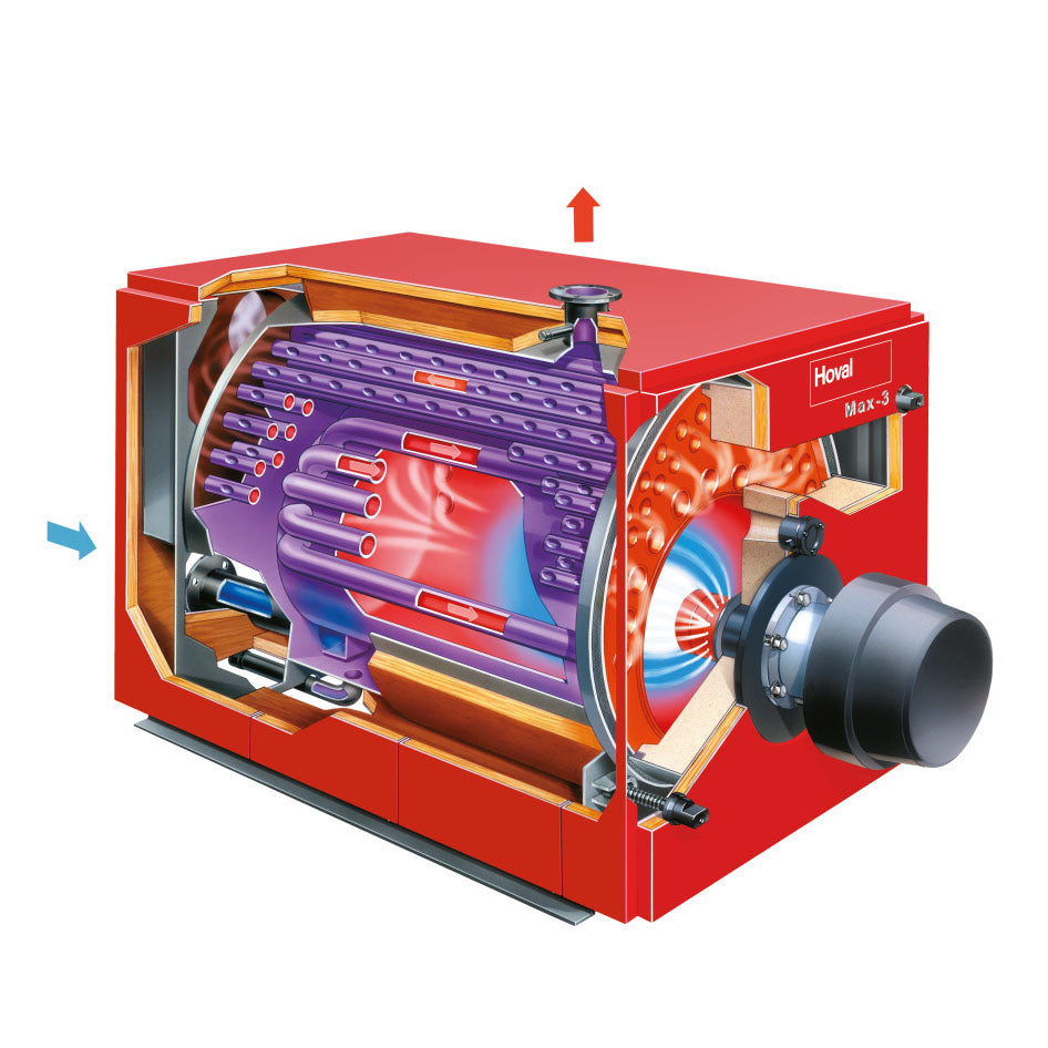 Diagram of a red Hoval Max-3 boiler on a white background